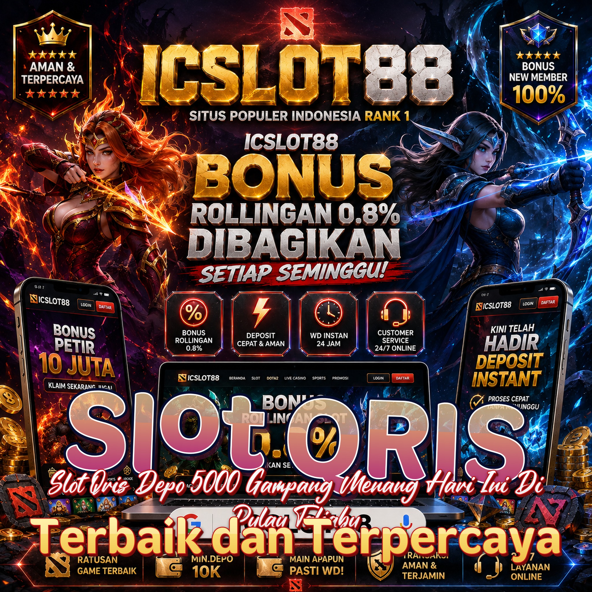 Slot QRIS
