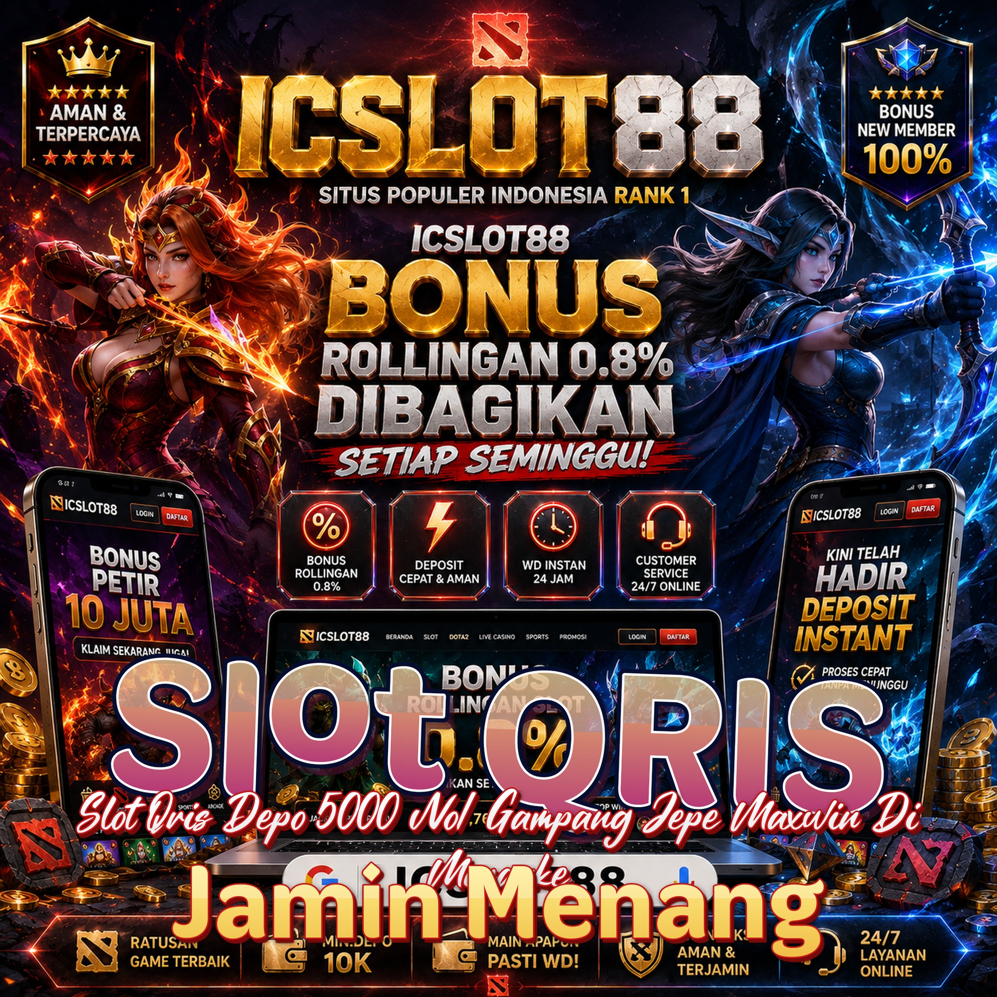 Slot QRIS